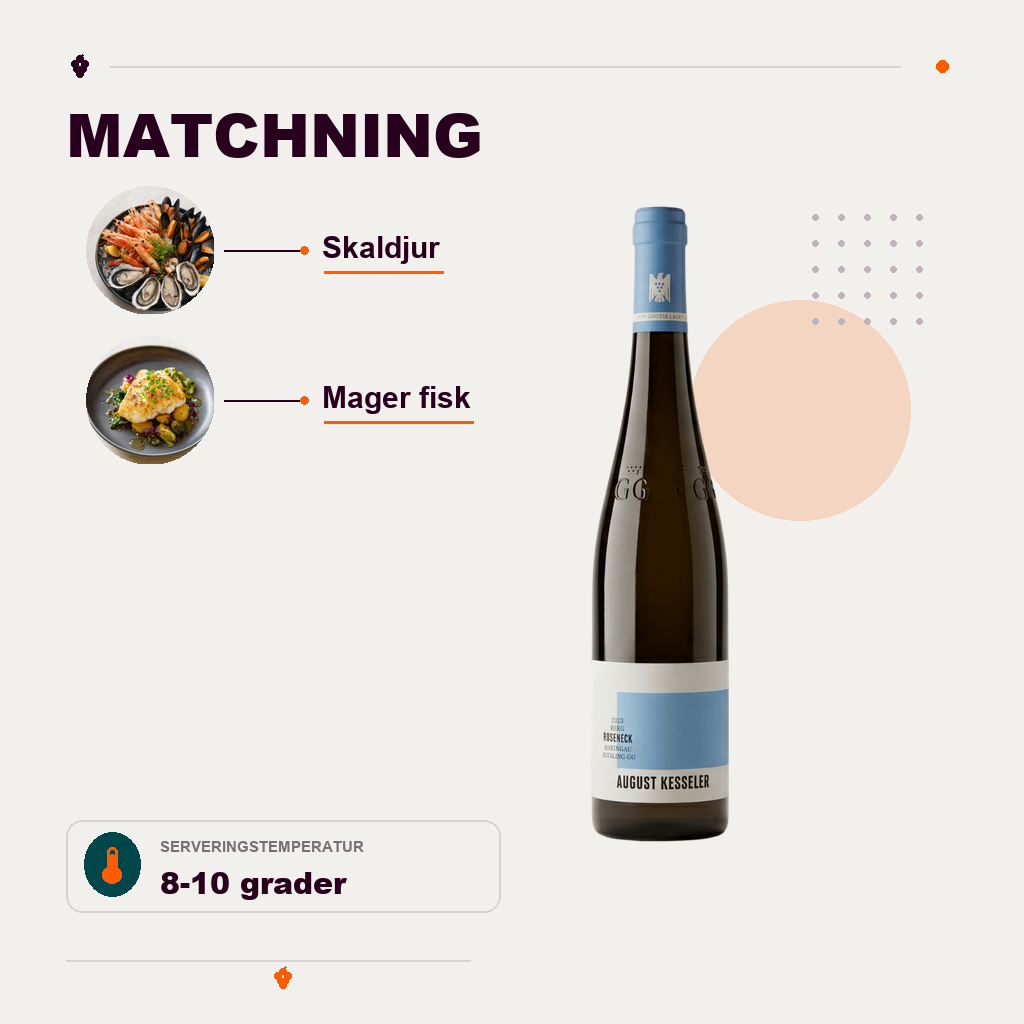 591592 – 3-madparring