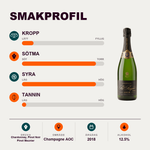 591796 – 2-smagsprofil