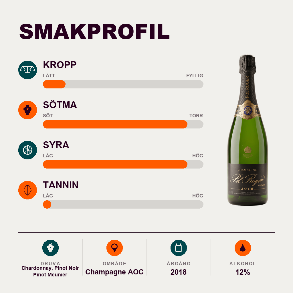 591796 – 2-smagsprofil