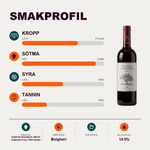 591949 – 2-smagsprofil