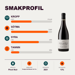 591958 – 2-smagsprofil