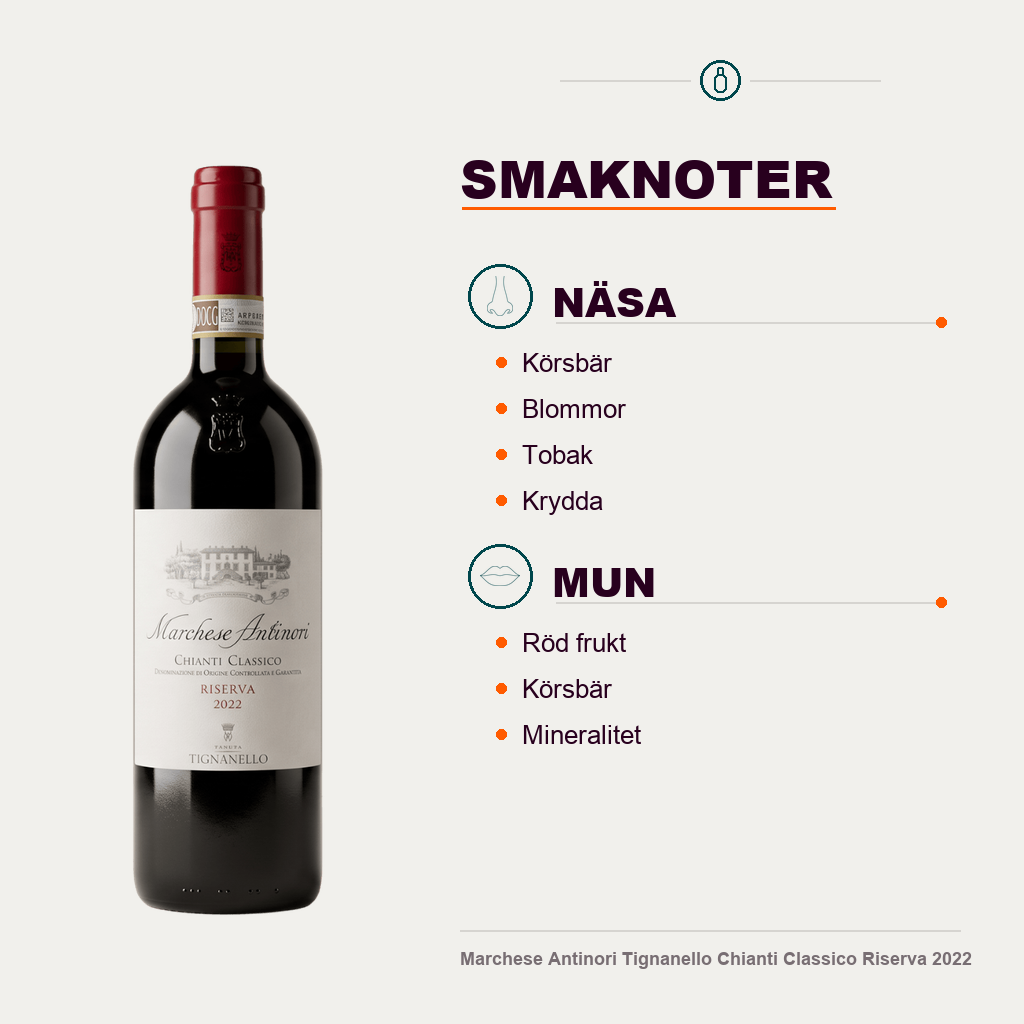 600012 – 4-smagsnoter