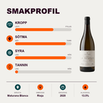 600084 – 2-smagsprofil