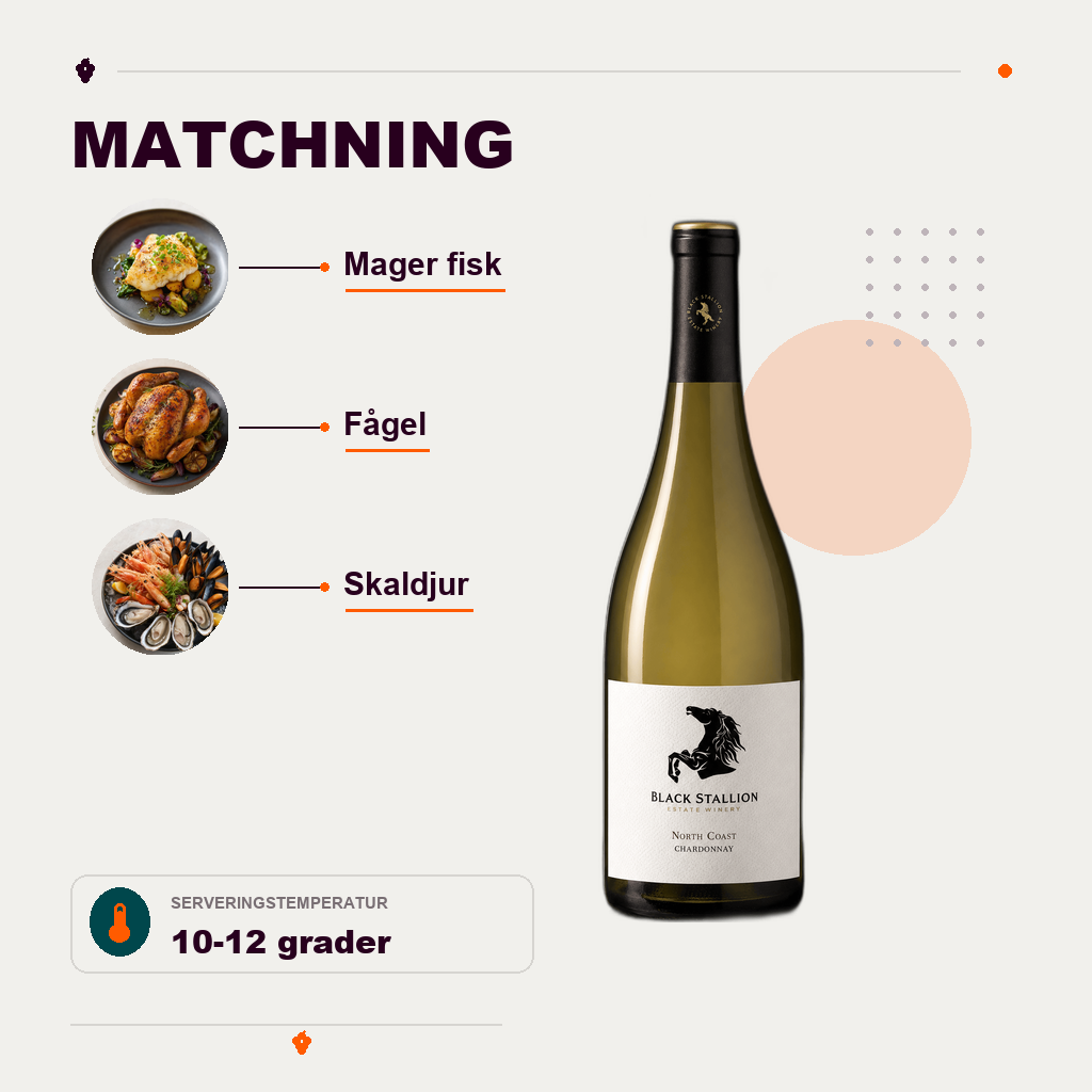 600515 – 3-madparring