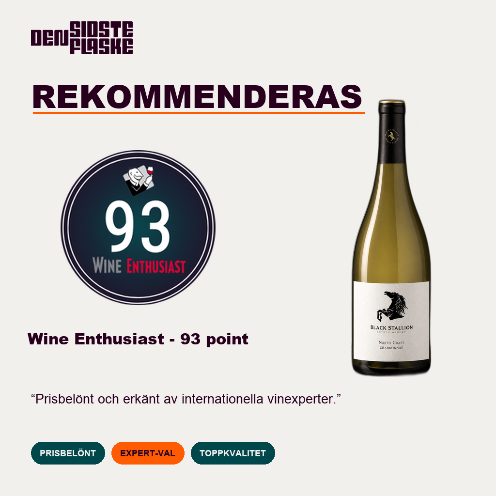 600515 – 5-socialproof