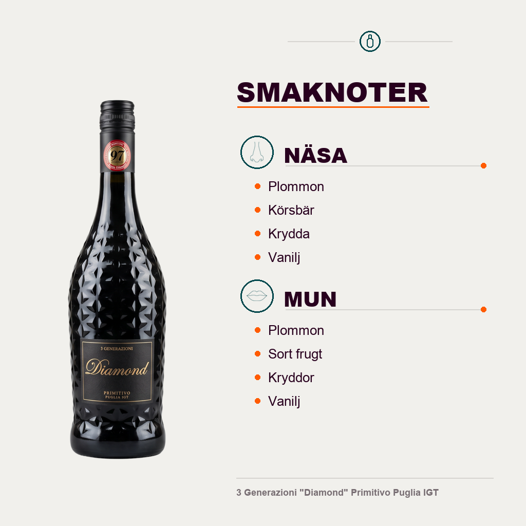 600946 – 4-smagsnoter