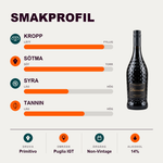 600947 – 2-smagsprofil