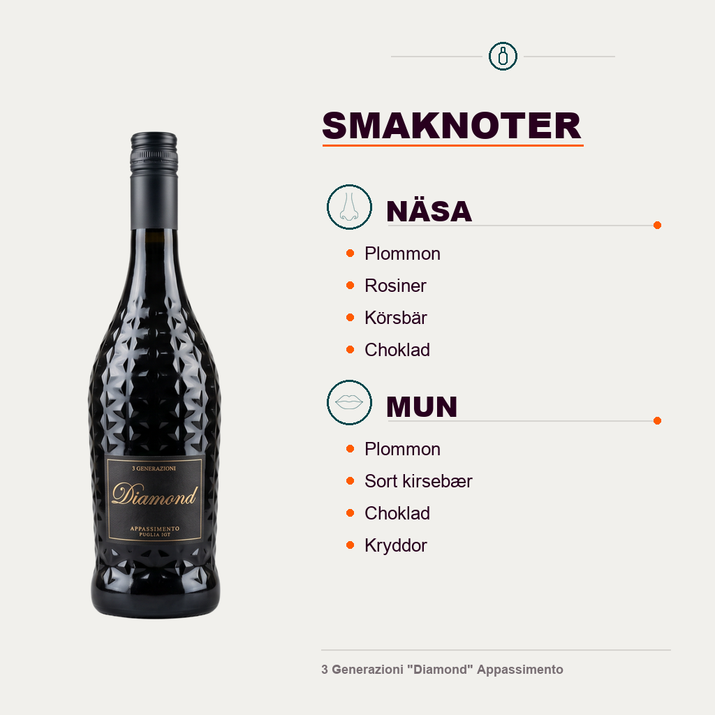 600947 – 4-smagsnoter