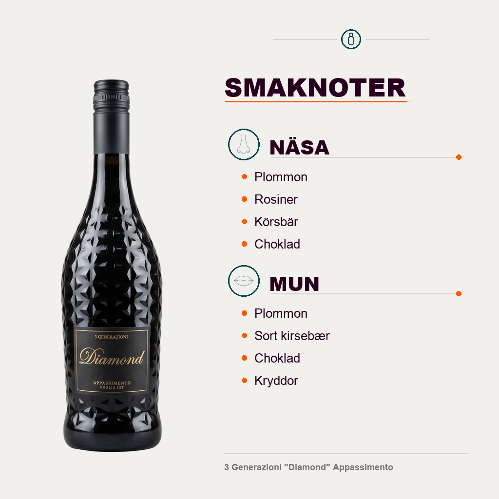 600947 – 4-smagsnoter