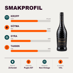 600948 – 2-smagsprofil
