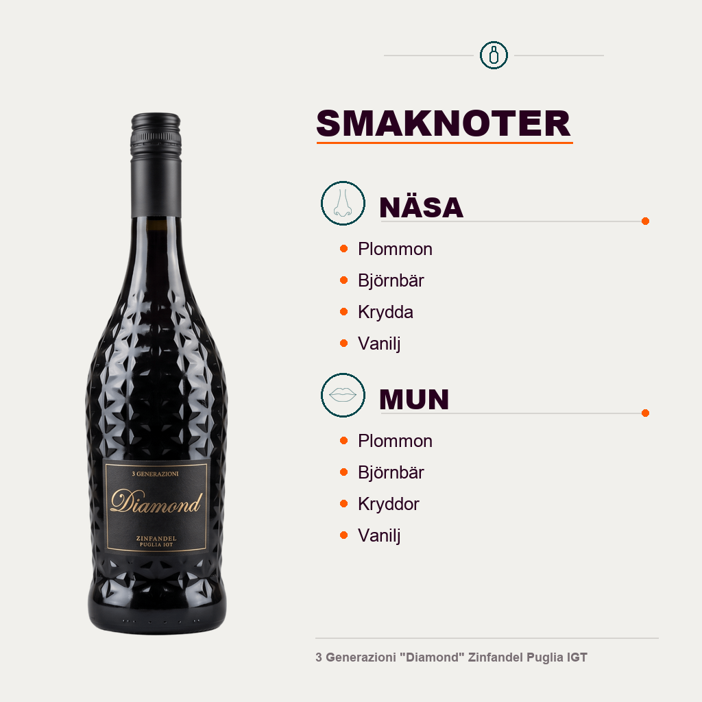 600948 – 4-smagsnoter