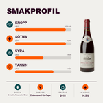 601036 – 2-smagsprofil