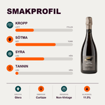601141 – 2-smagsprofil