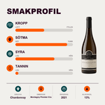 601166 – 2-smagsprofil