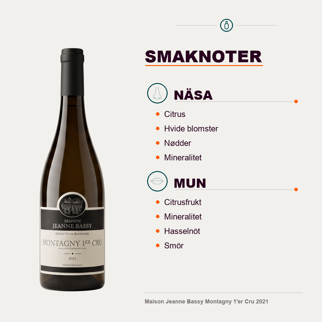 601166 – 4-smagsnoter