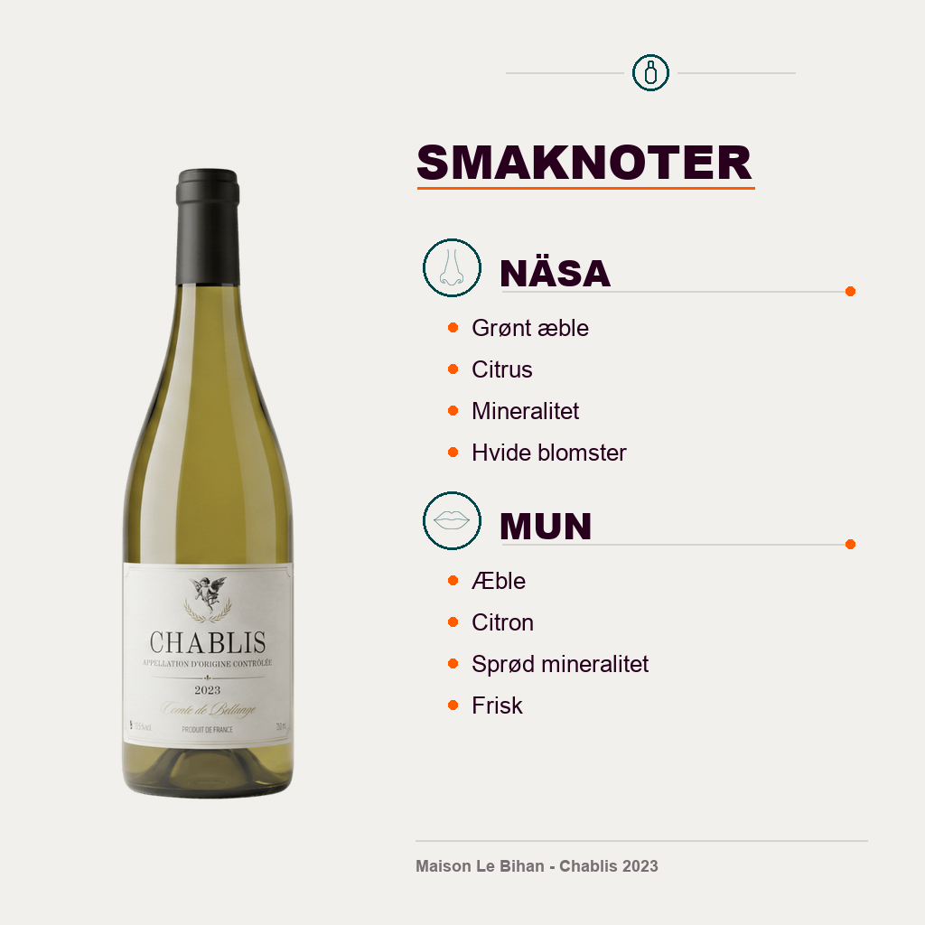 601191 – 4-smagsnoter
