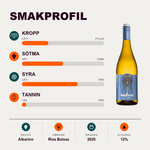 601195 – 2-smagsprofil