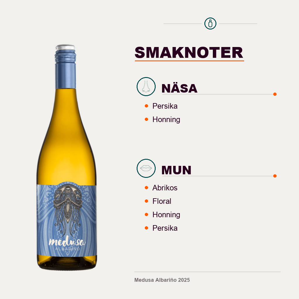 601195 – 4-smagsnoter