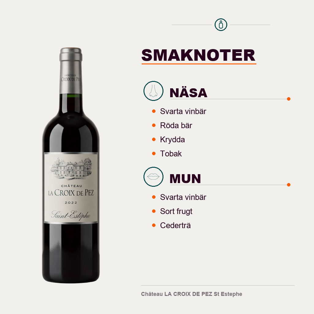 601198 – 4-smagsnoter