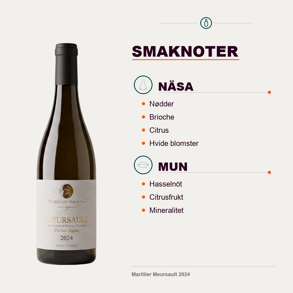 601200 – 4-smagsnoter