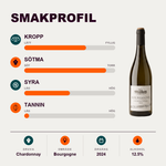 601202 – 2-smagsprofil