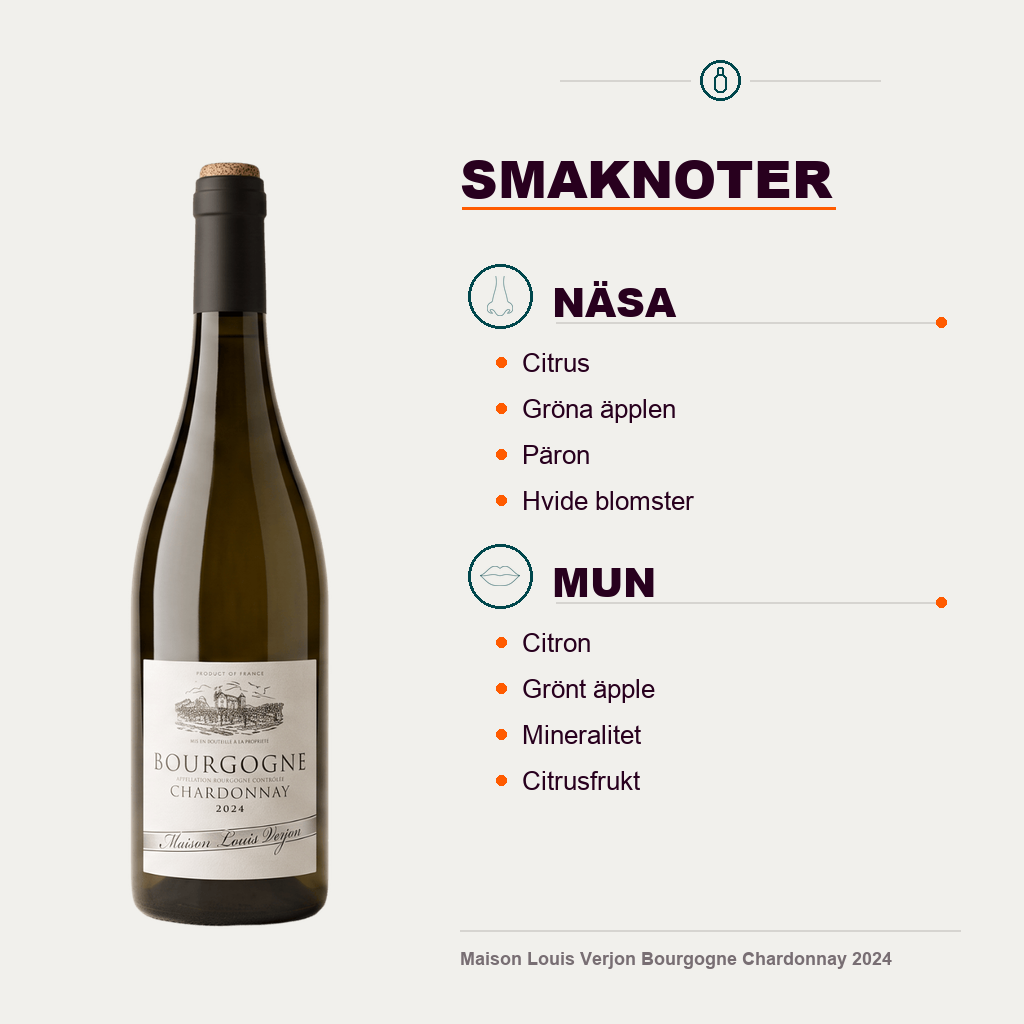 601202 – 4-smagsnoter