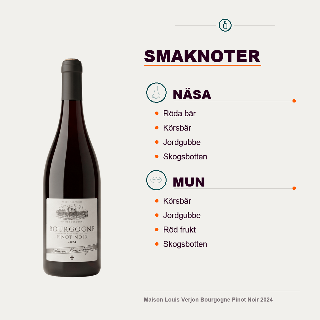 601204 – 4-smagsnoter