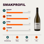 601205 – 2-smagsprofil
