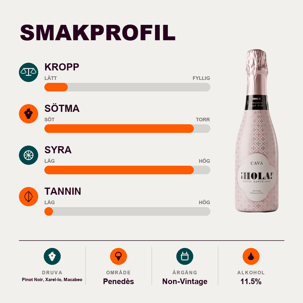 601214 – 2-smagsprofil