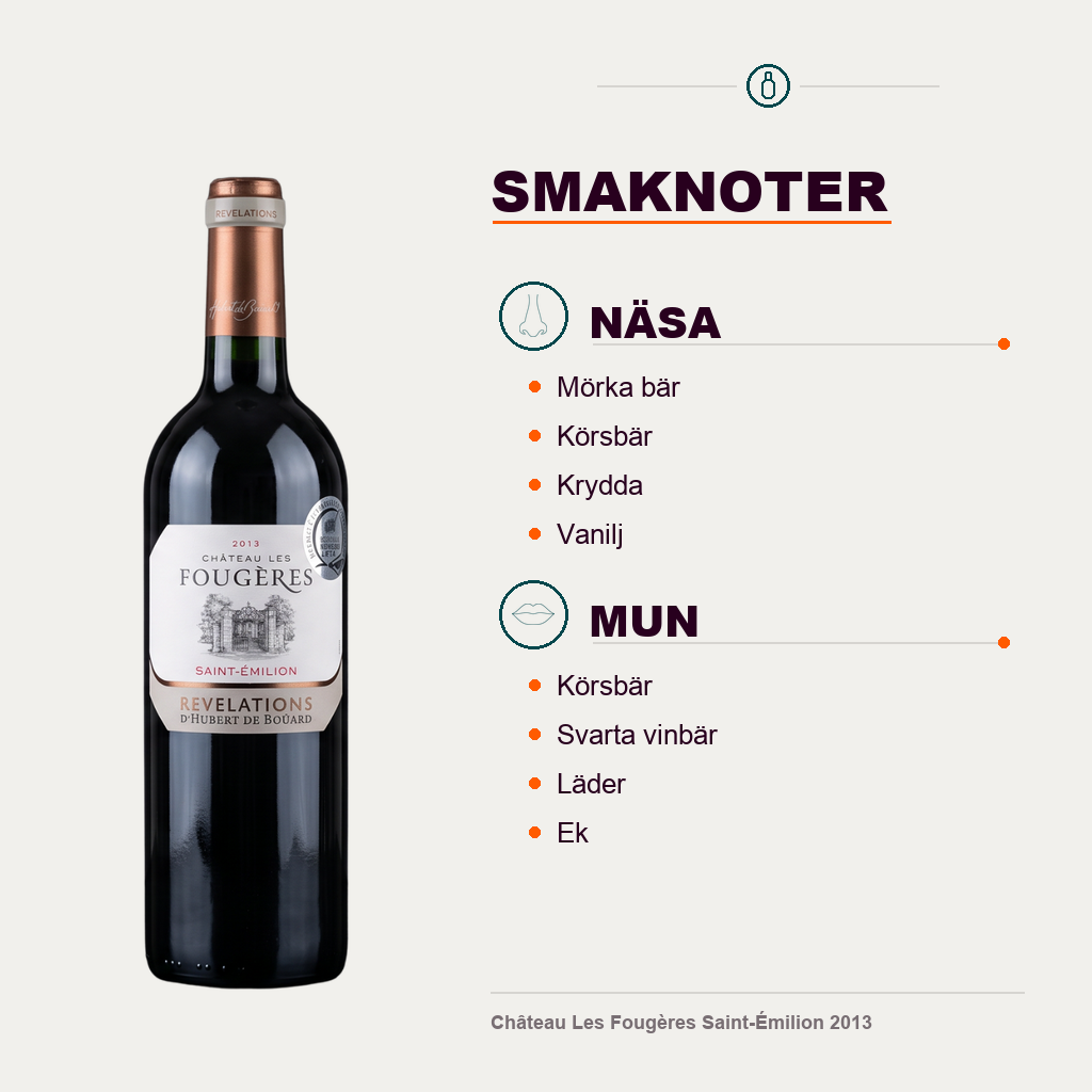 601225 – 4-smagsnoter
