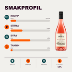 601237 – 2-smagsprofil