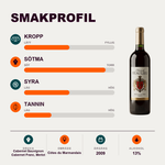 601261 – 2-smagsprofil