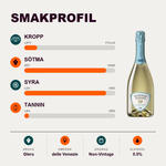 601262 – 2-smagsprofil