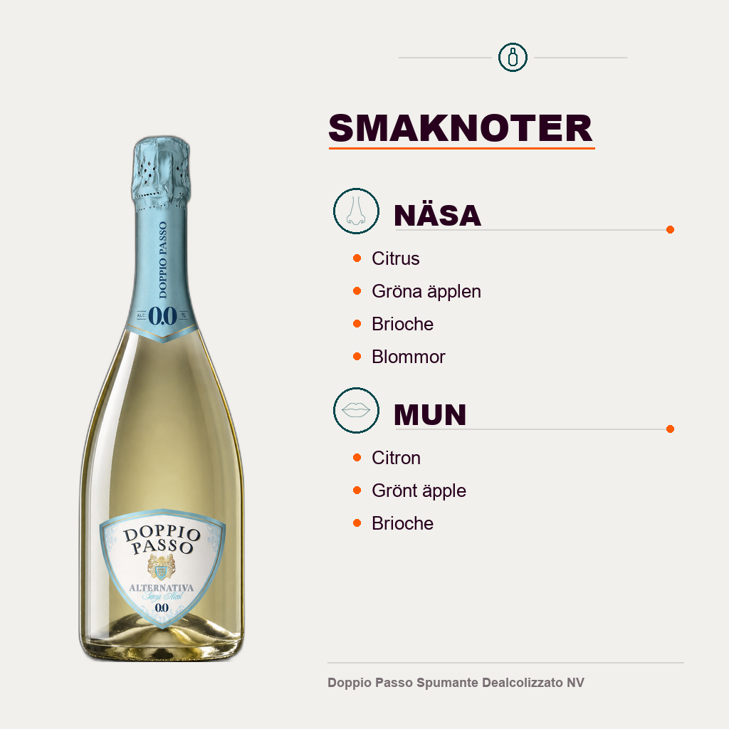 601262 – 4-smagsnoter