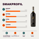 601263 – 2-smagsprofil