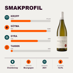 601276 – 2-smagsprofil