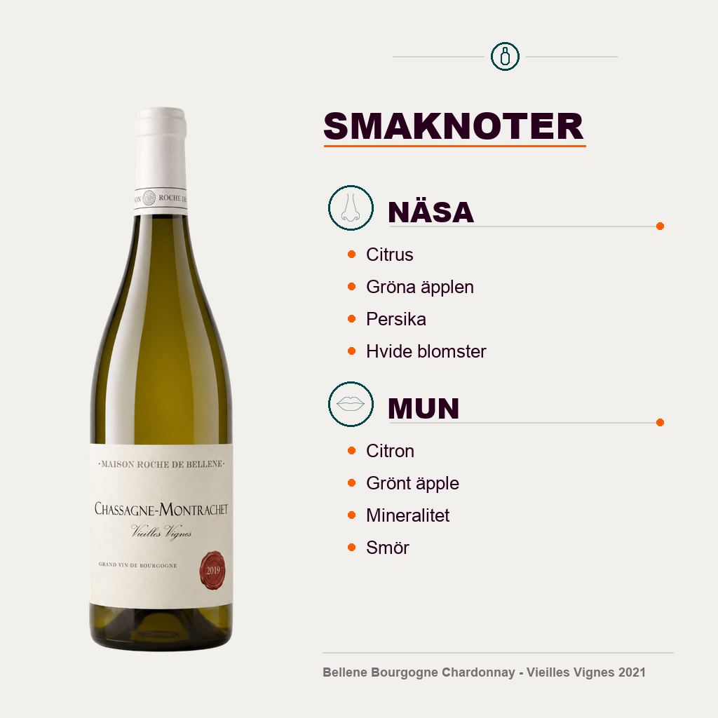 601276 – 4-smagsnoter