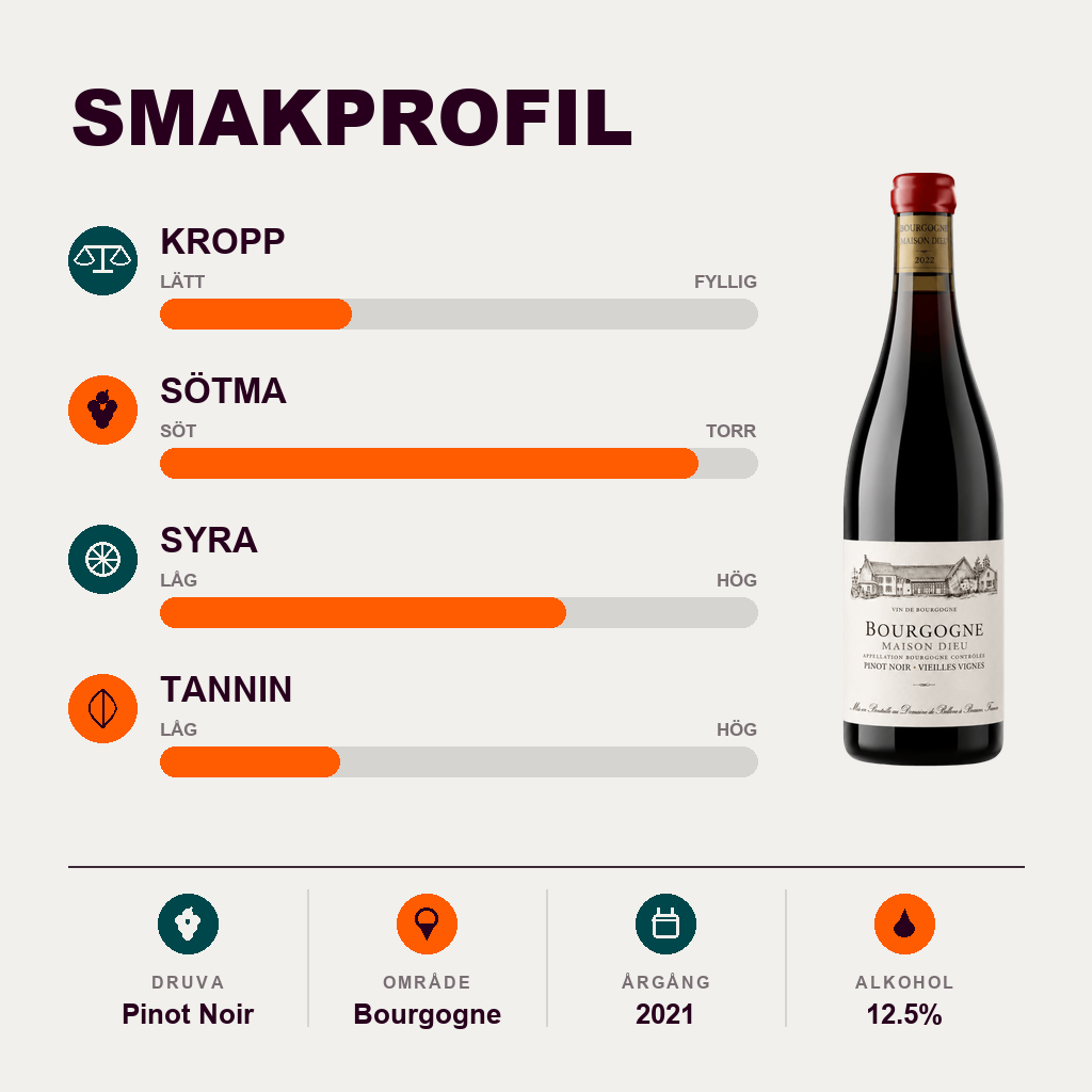 601278 – 2-smagsprofil