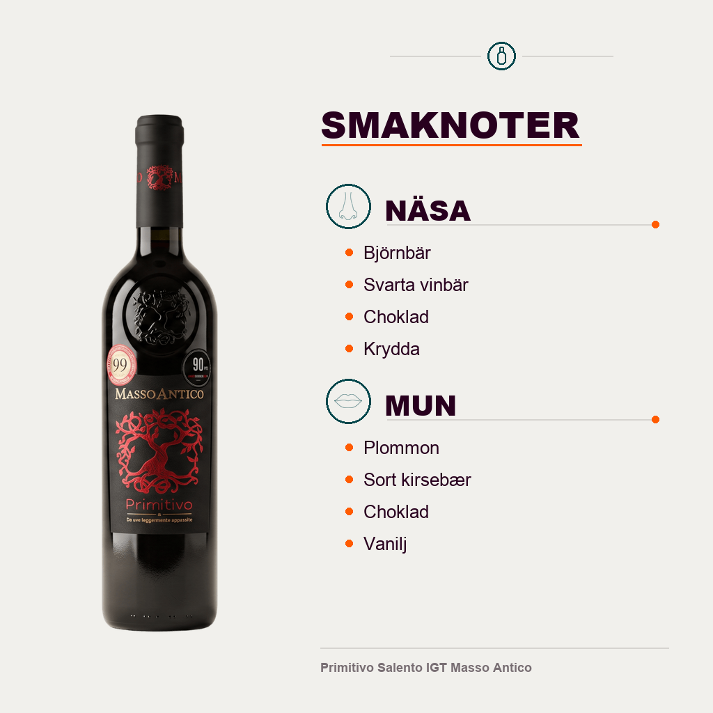 602051 – 4-smagsnoter