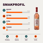 602052 – 2-smagsprofil