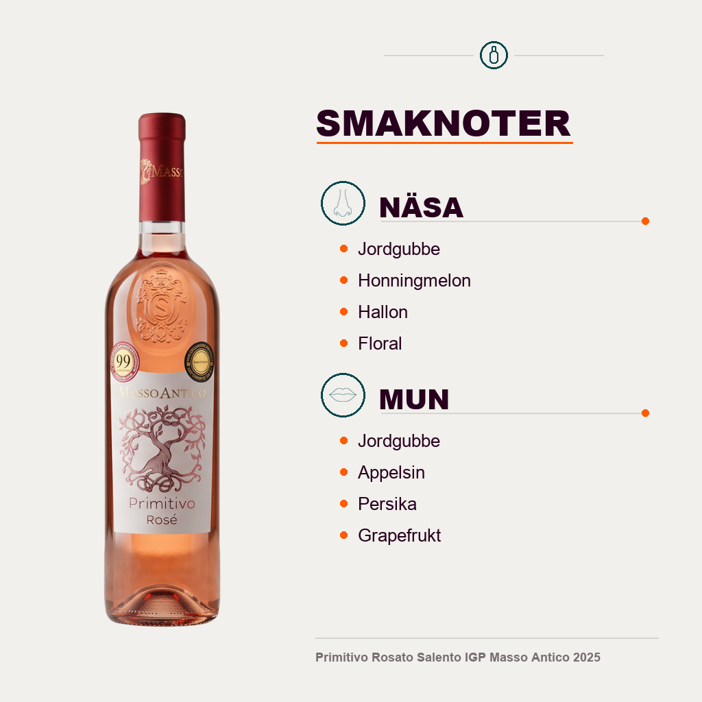 602052 – 4-smagsnoter