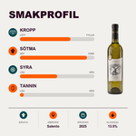 602054 – 2-smagsprofil