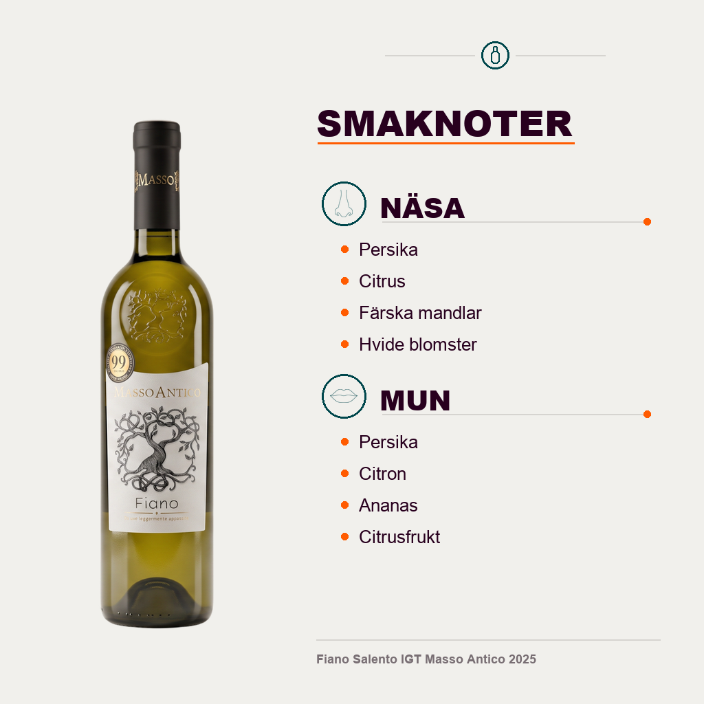 602054 – 4-smagsnoter