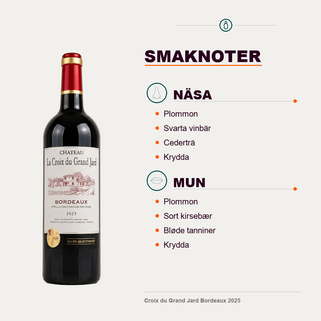 602082 – 4-smagsnoter