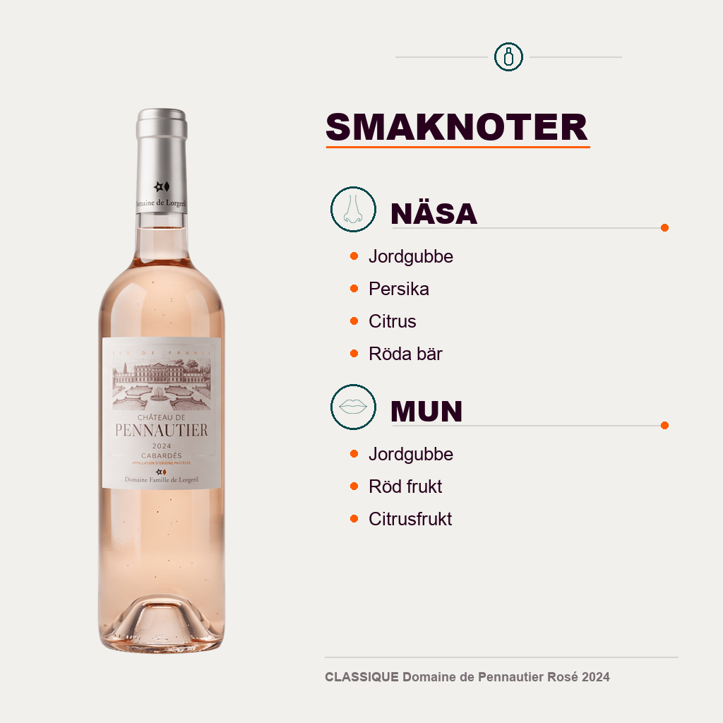 602094 – 4-smagsnoter