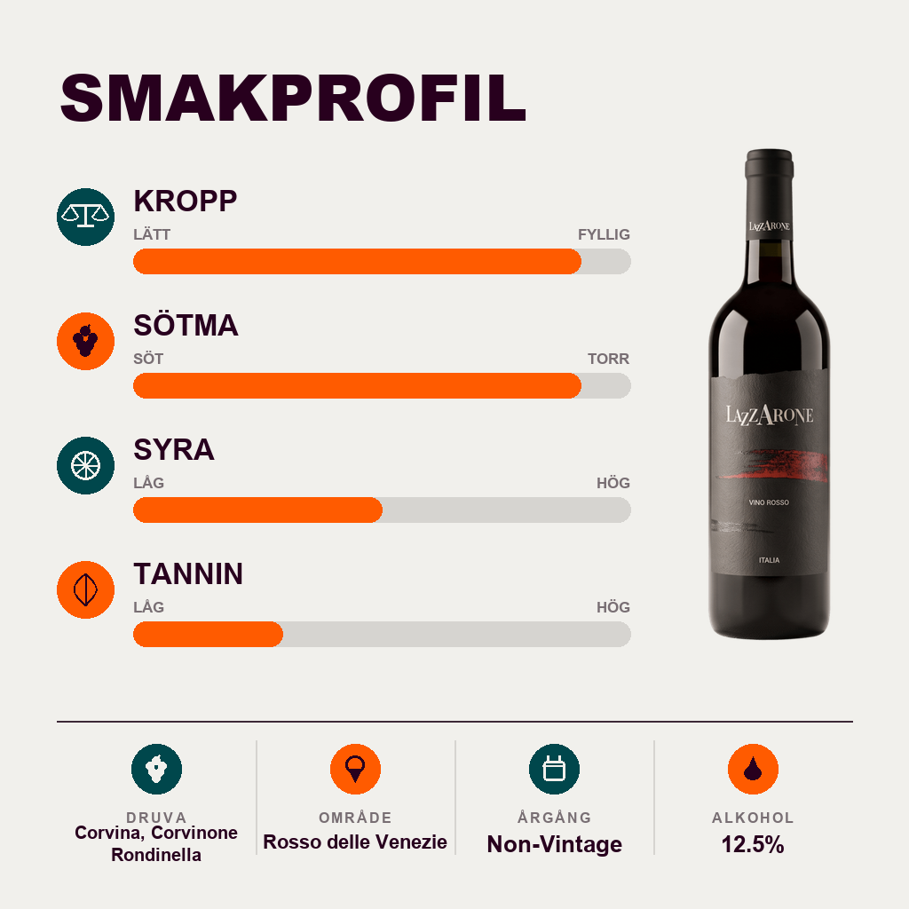 602100 – 2-smagsprofil