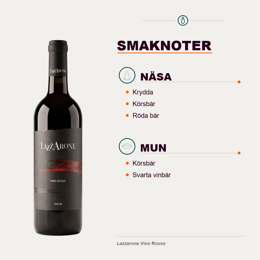 602100 – 4-smagsnoter