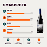 602111 – 2-smagsprofil