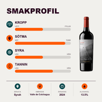 602112 – 2-smagsprofil