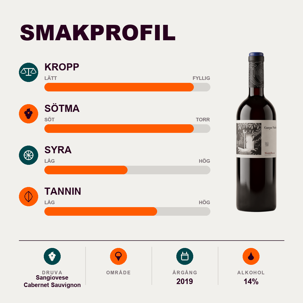 602128 – 2-smagsprofil